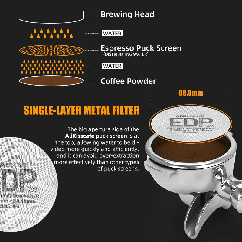 AliKisscafe Espresso Puck Scre - Coffee Equipment Holder reseña y precio