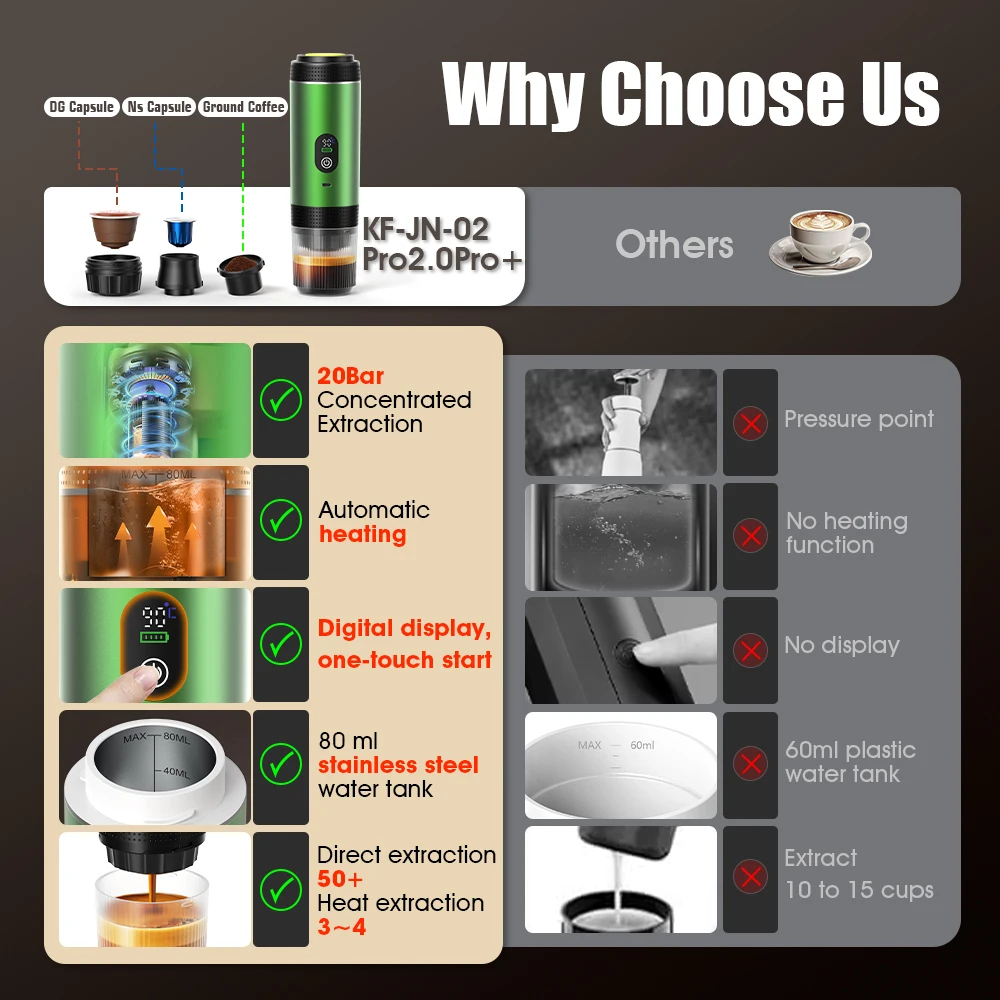 DENOKIN 3-in-1 Capsule Coffee  - Coffee Equipment At Home reseña y precio